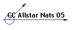 CC Allstar Nats 05